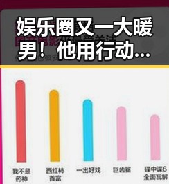 娱乐圈又一大暖男！他用行动证明真正的温暖